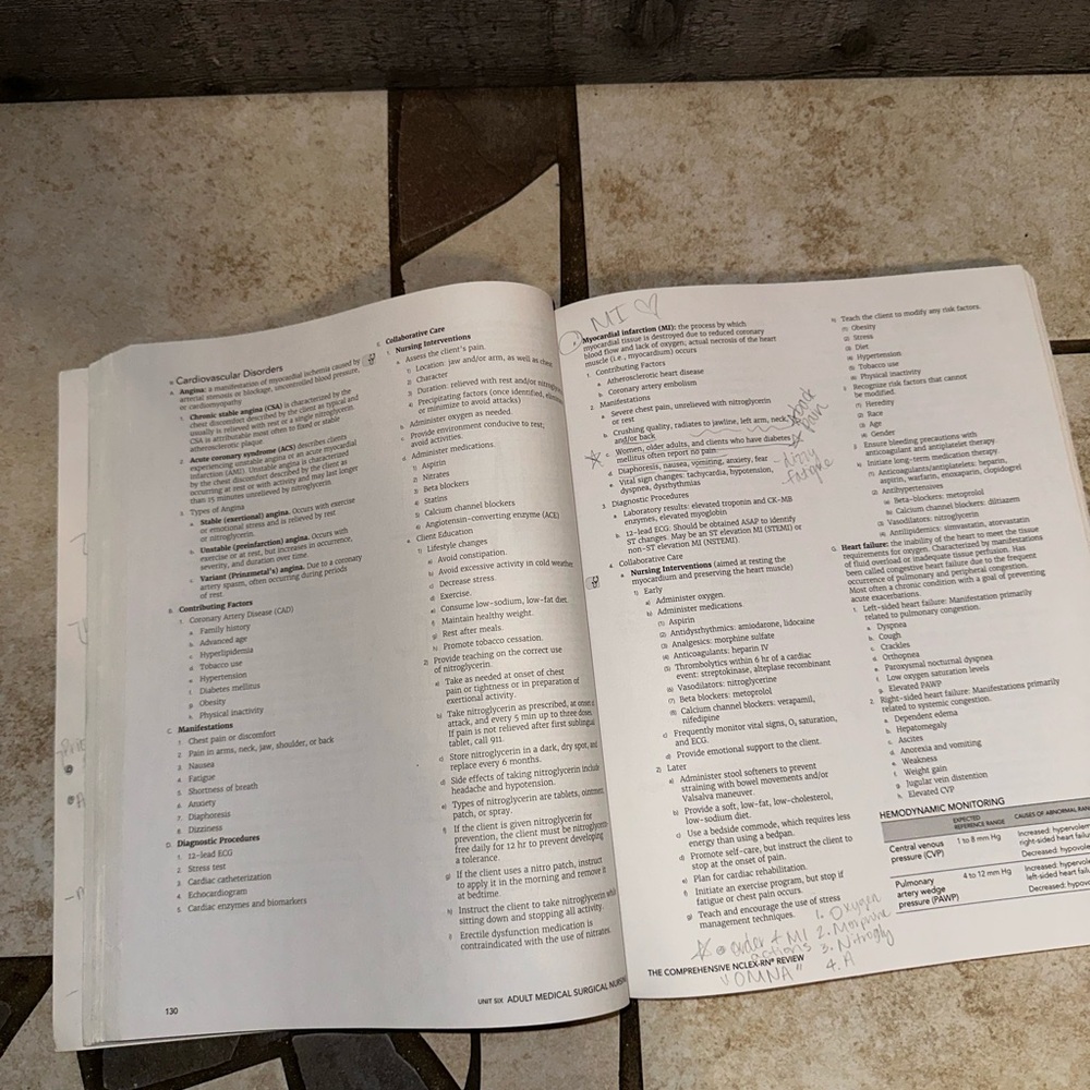 Ati Nclex-Rn Review Book View 4